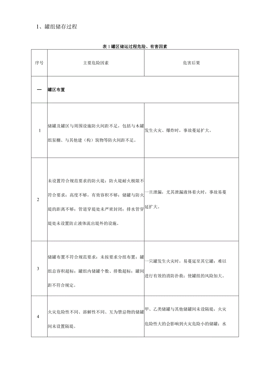 公司应急预案事故风险评估报告（依据GBT29639-2020编制 ）.docx_第3页