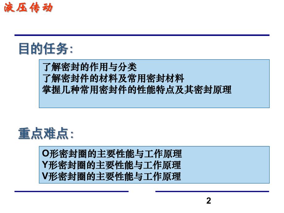 第5章液压缸密封.ppt_第2页