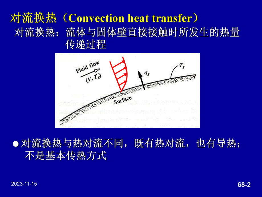 第5章对流换热.ppt_第2页