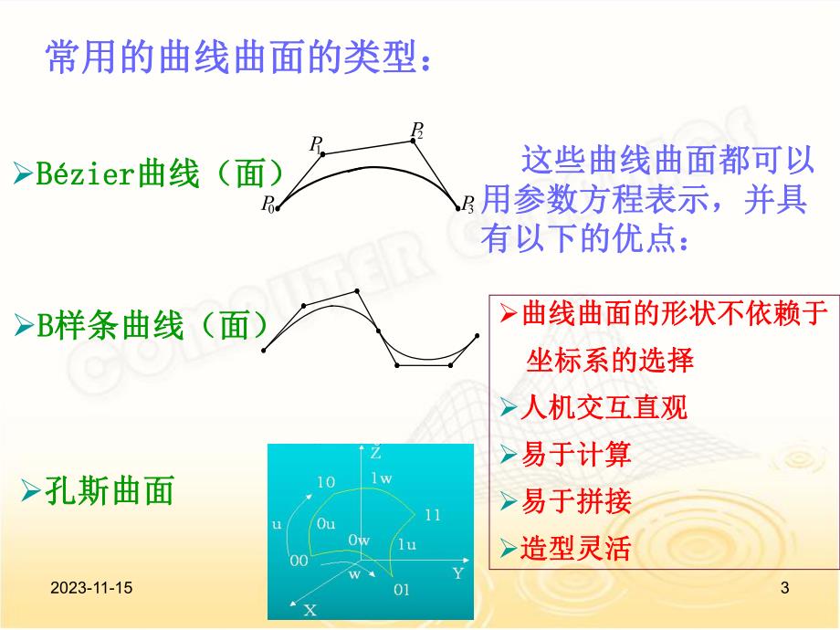 第5章曲线与曲面1.ppt_第3页