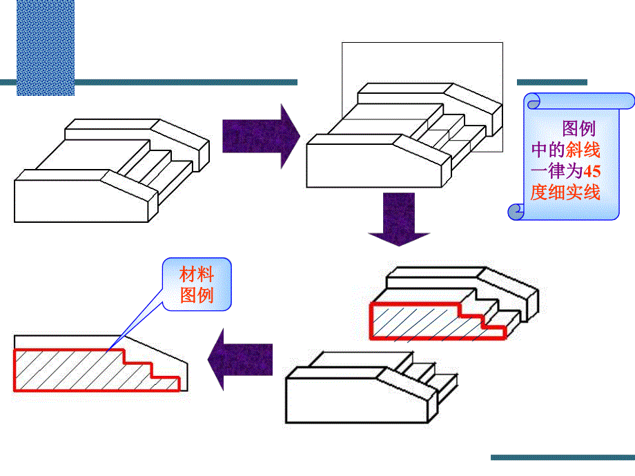 第5章剖面图与断面图.ppt_第3页