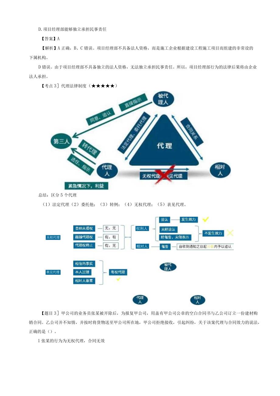 二级建造师《建设工程法规及相关知识》必看考点.docx_第2页