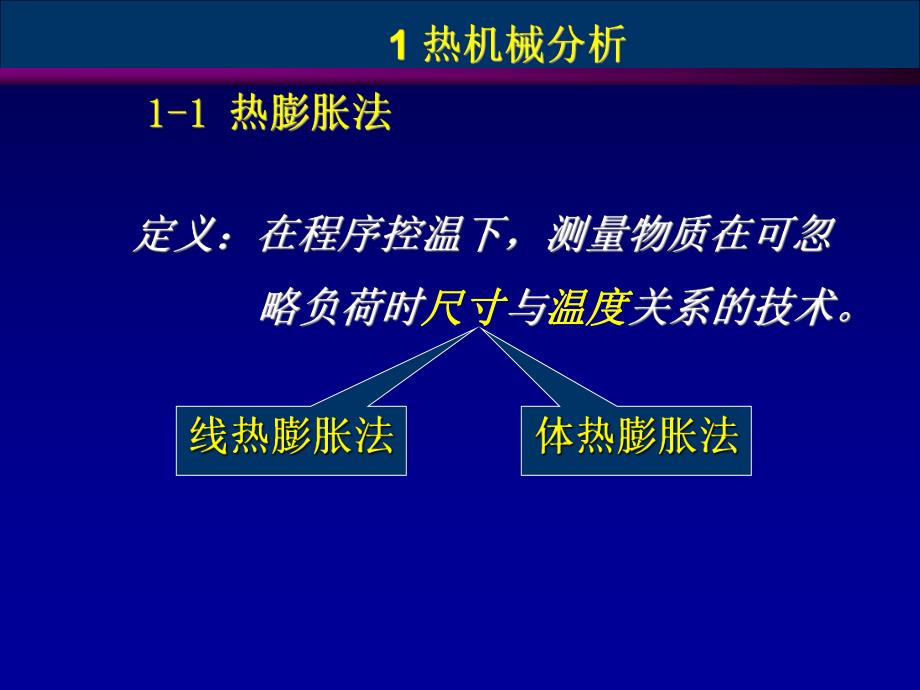 第5章3动态热机械分析.ppt_第3页