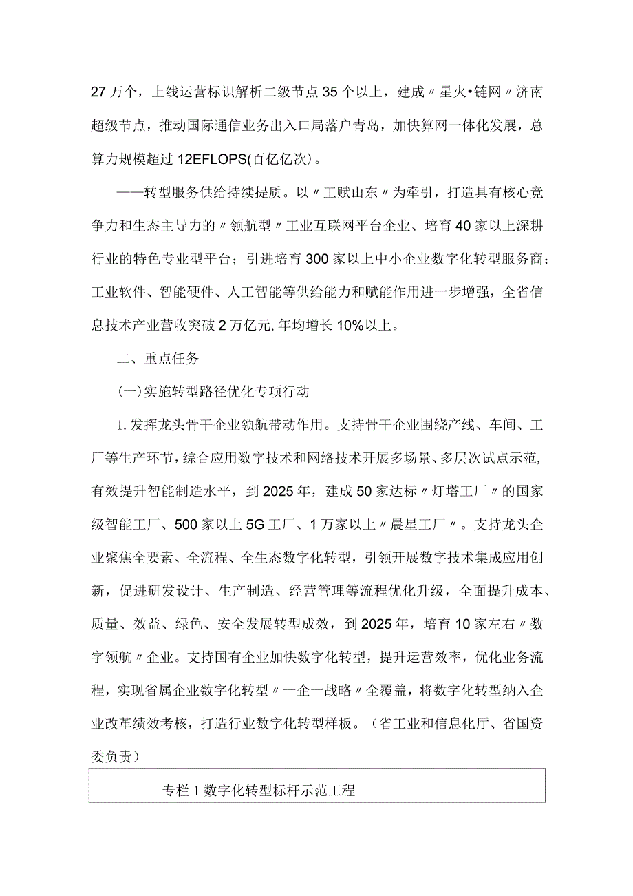 山东省制造业数字化转型提标行动方案（2023-2025年）.docx_第2页