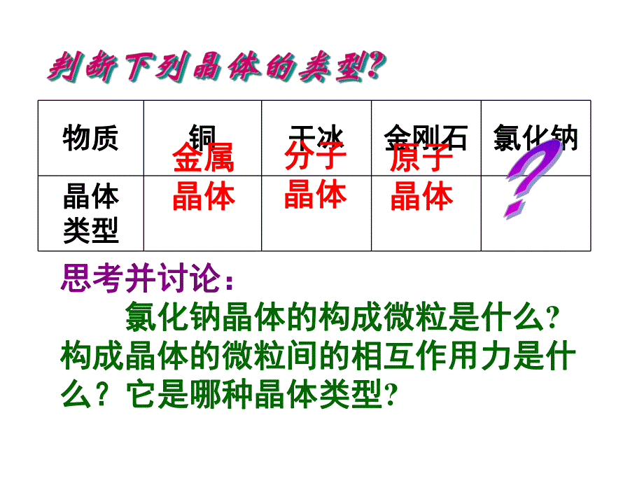 第4节离子晶体.ppt_第3页