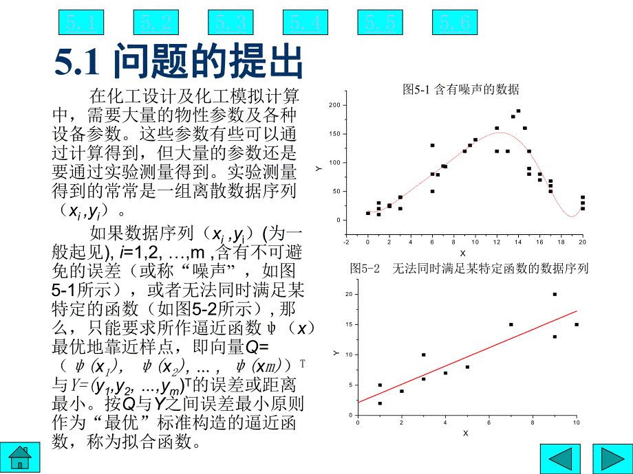 第5章实验数据及模型参数.ppt_第2页