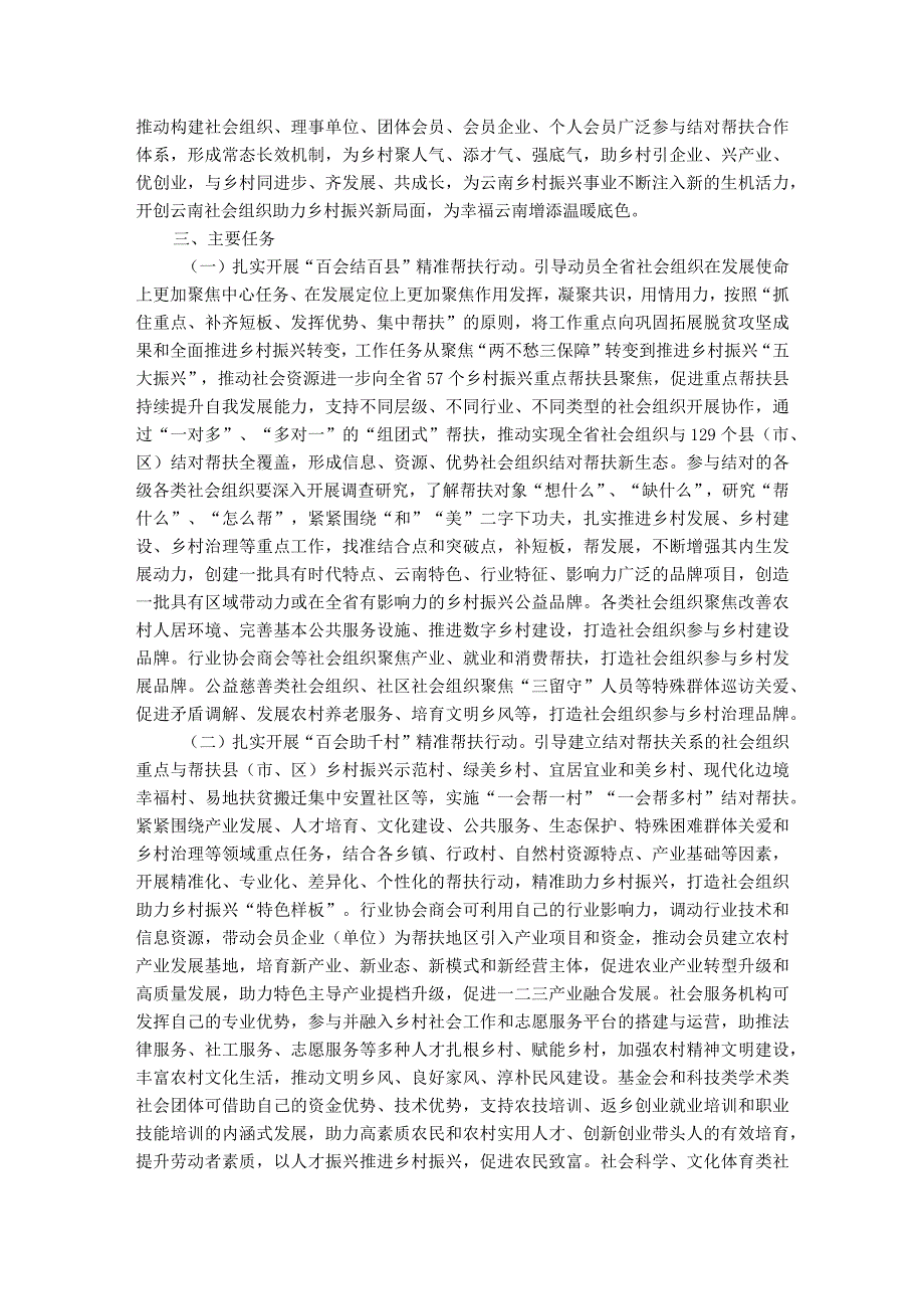 云南省社会组织助力乡村振兴三年行动方案（2023—2025年）.docx_第2页