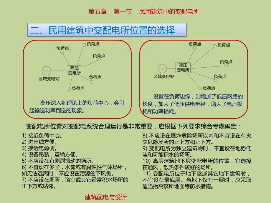 第5章变配电所与备用电源.ppt_第3页