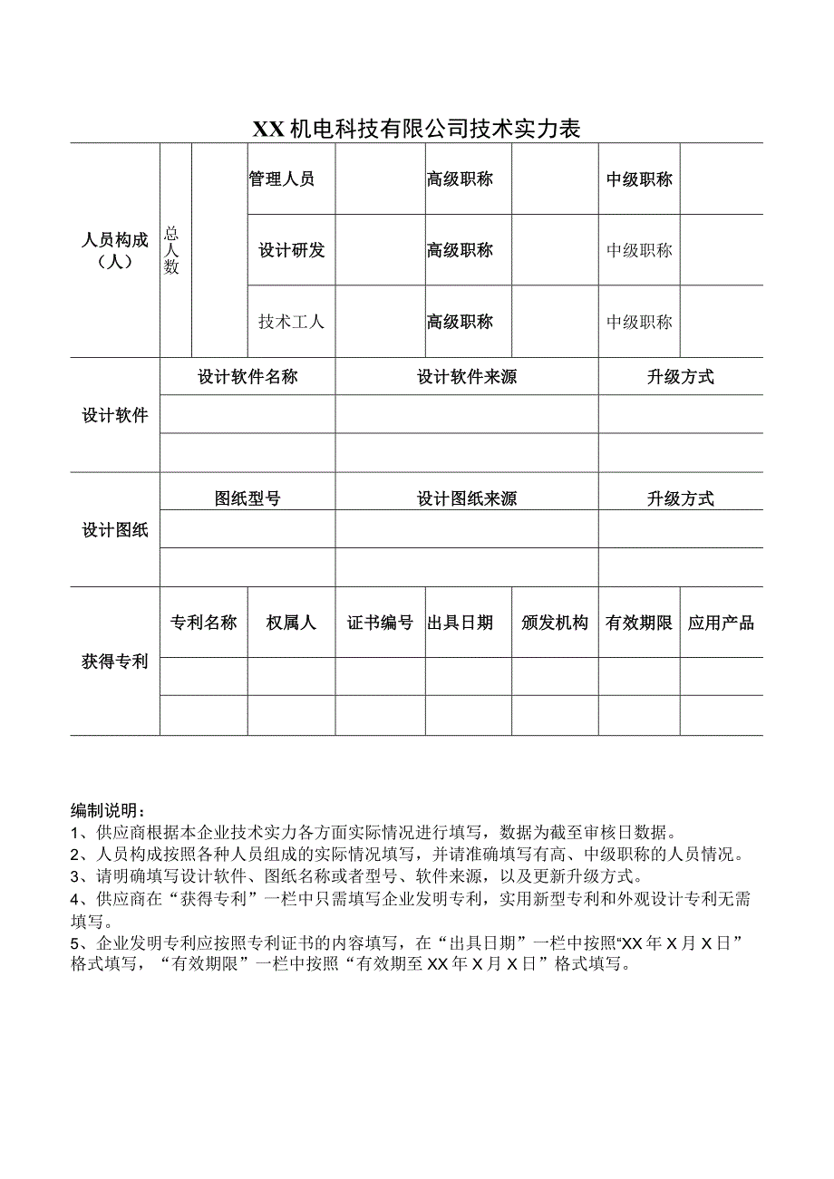 XX机电科技有限公司技术实力表（2023年）.docx_第1页