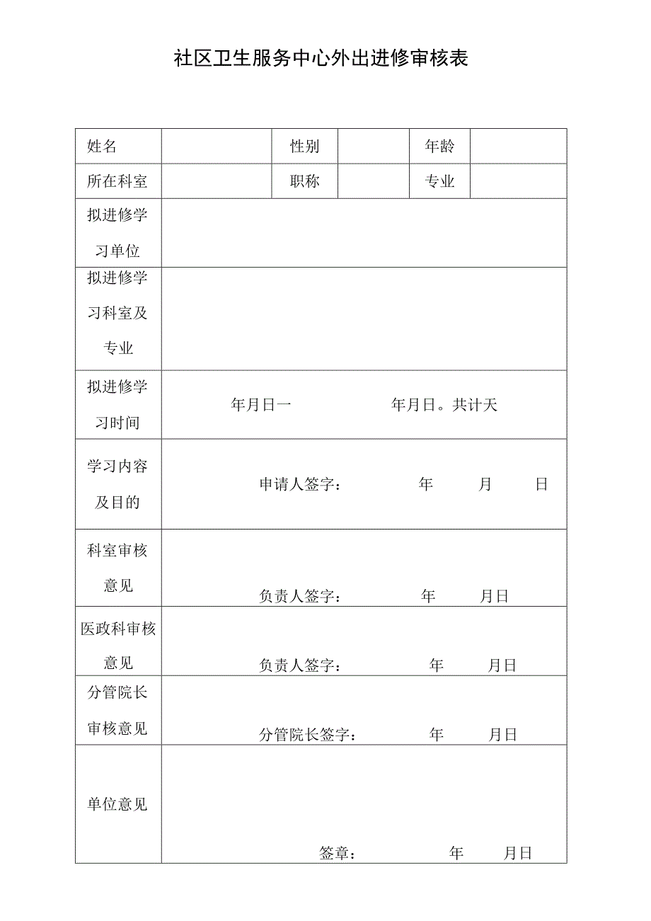 社区卫生服务中心外出进修审核表.docx_第1页