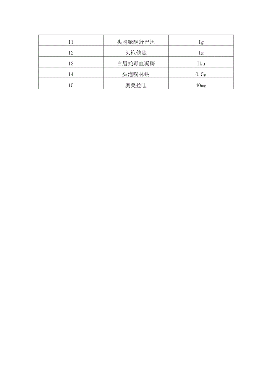 保健院避光储存药品目录.docx_第2页