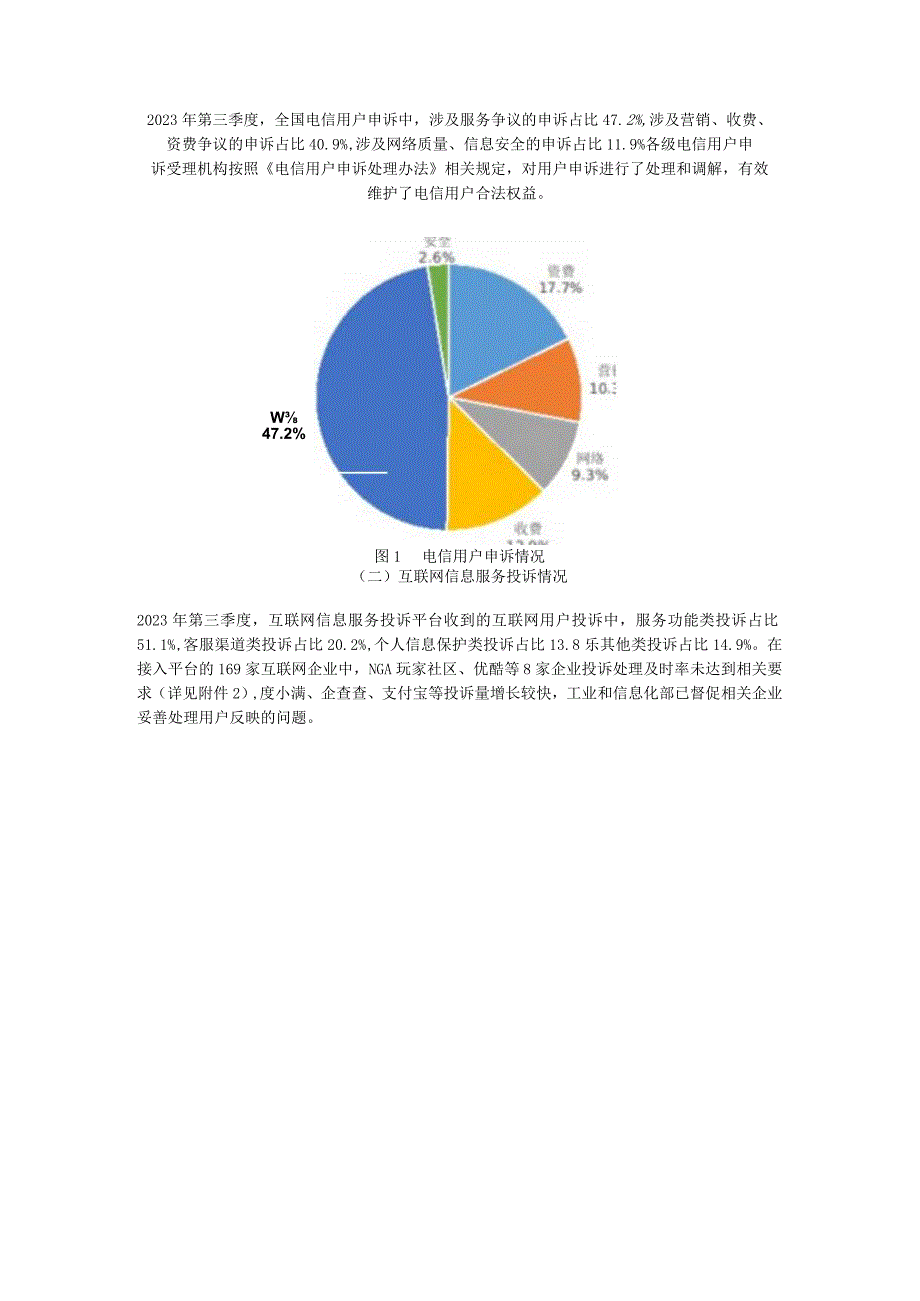 工业和信息化部关于2023年第三季度电信服务质量的通告.docx_第2页