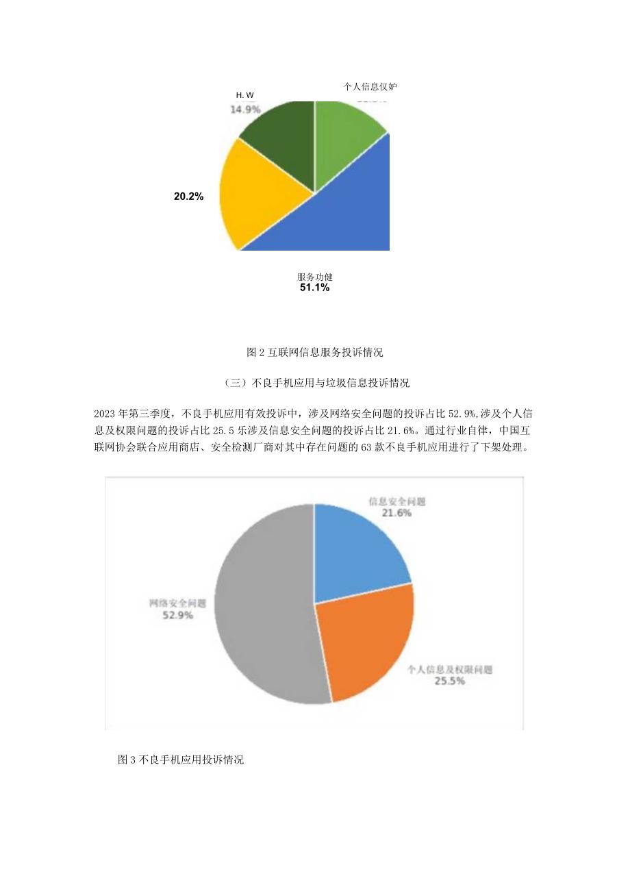 工业和信息化部关于2023年第三季度电信服务质量的通告.docx_第3页