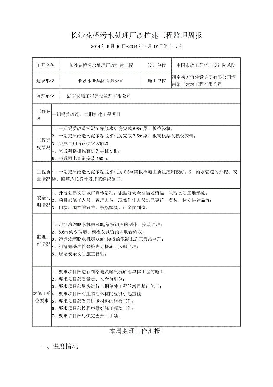 上海公司监理周报范本模板.docx_第2页