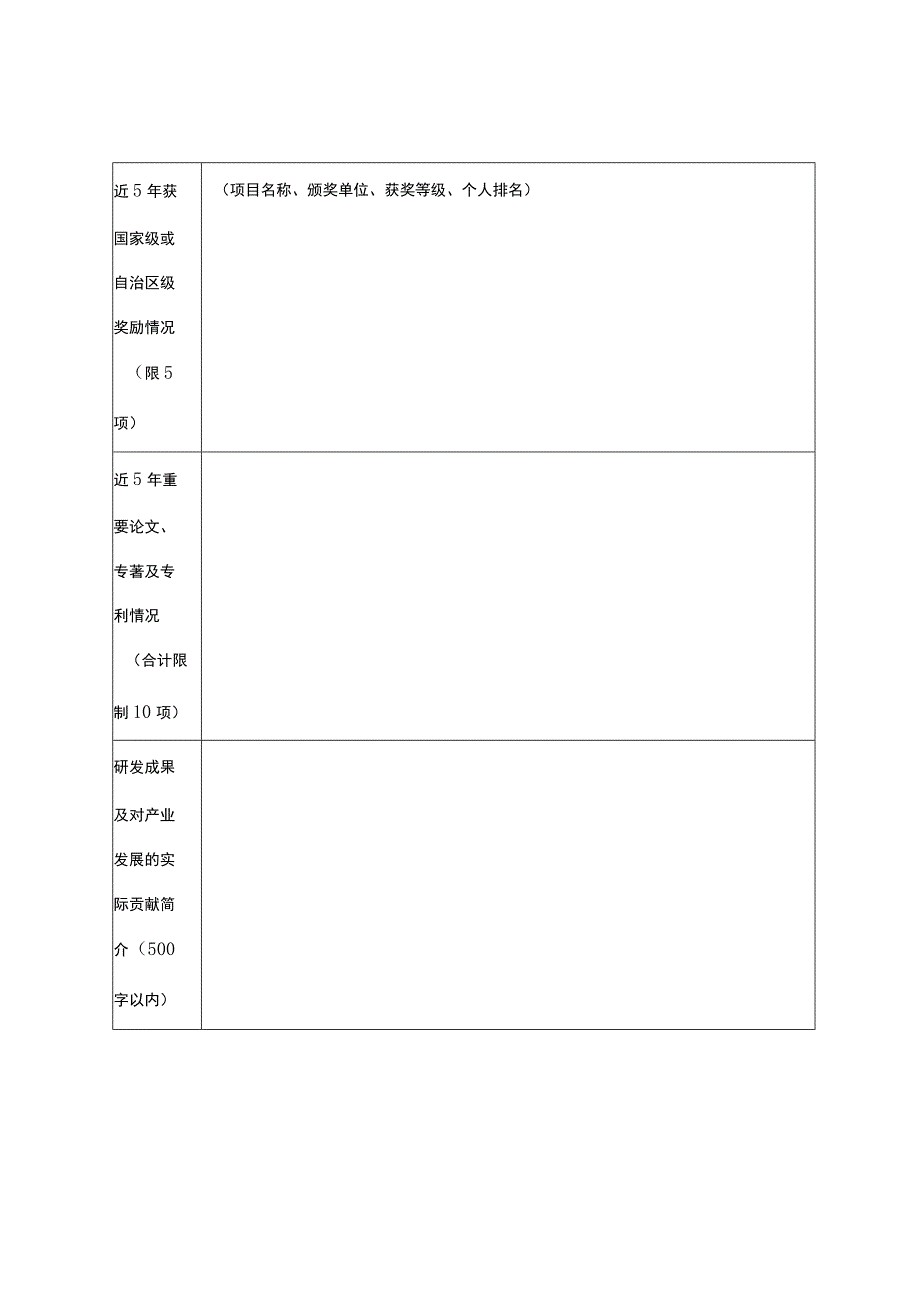 现代农业产业技术体系（试点）专家申报表.docx_第3页