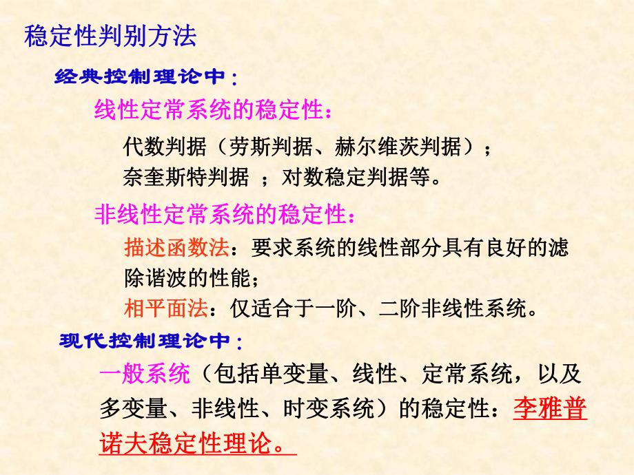 第5章 系统运动的稳定性分析.ppt_第3页