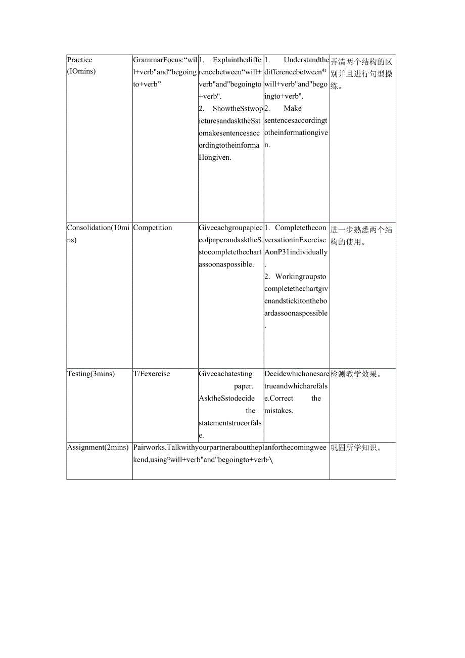 《Unit5CycleOne》教学设计.docx_第3页