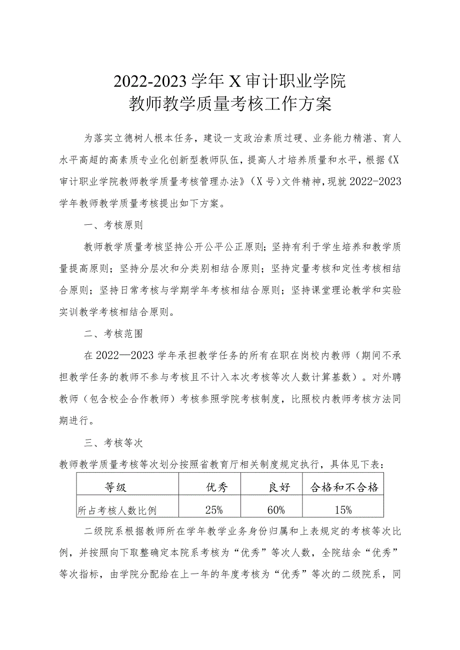 2022-2023学年X审计职业学院教师教学质量考核工作方案.docx_第1页