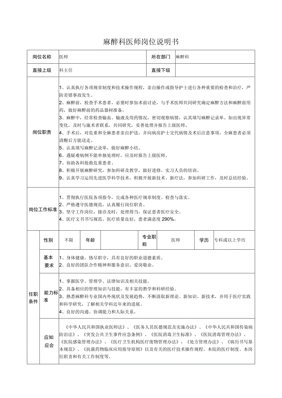 麻醉科医师岗位说明书.docx_第1页