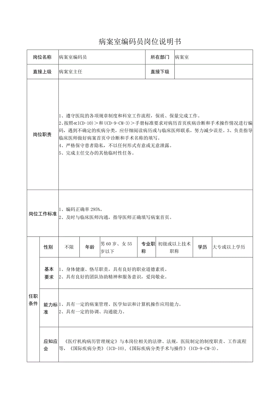 病案室编码员岗位说明书.docx_第1页