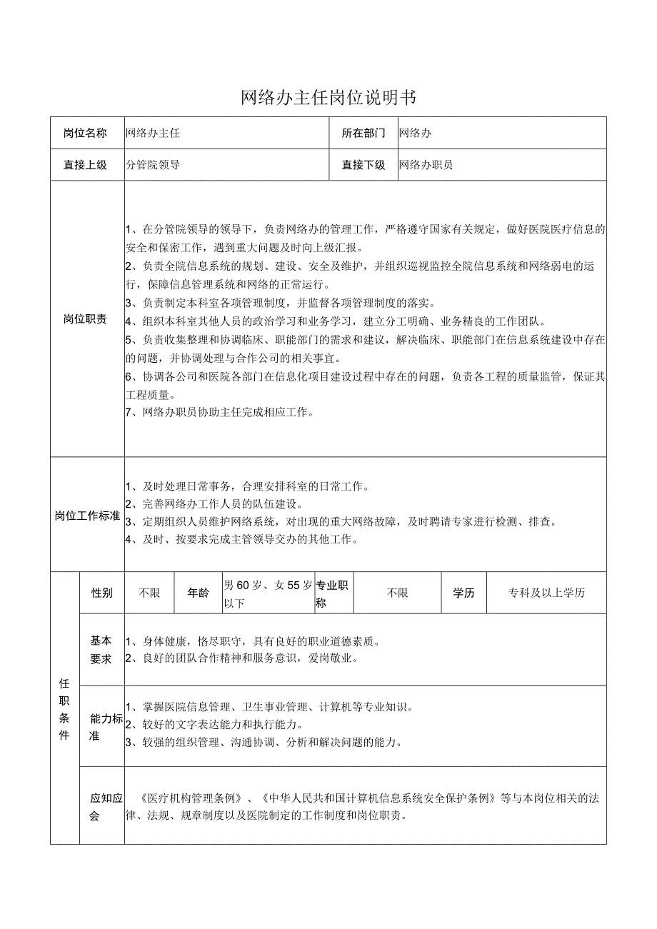 网络办主任岗位说明书.docx_第1页