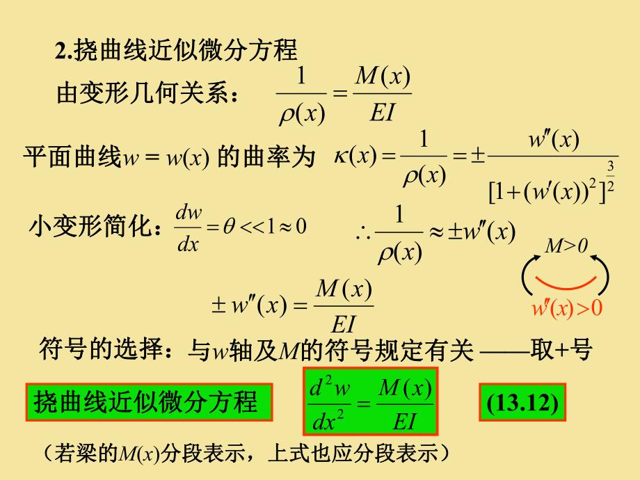 第8章梁的变形分析与刚度问题名师编辑PPT课件.ppt_第3页