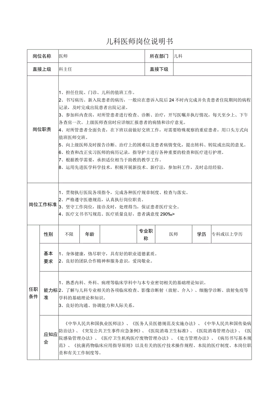 儿科医师岗位说明书.docx_第1页