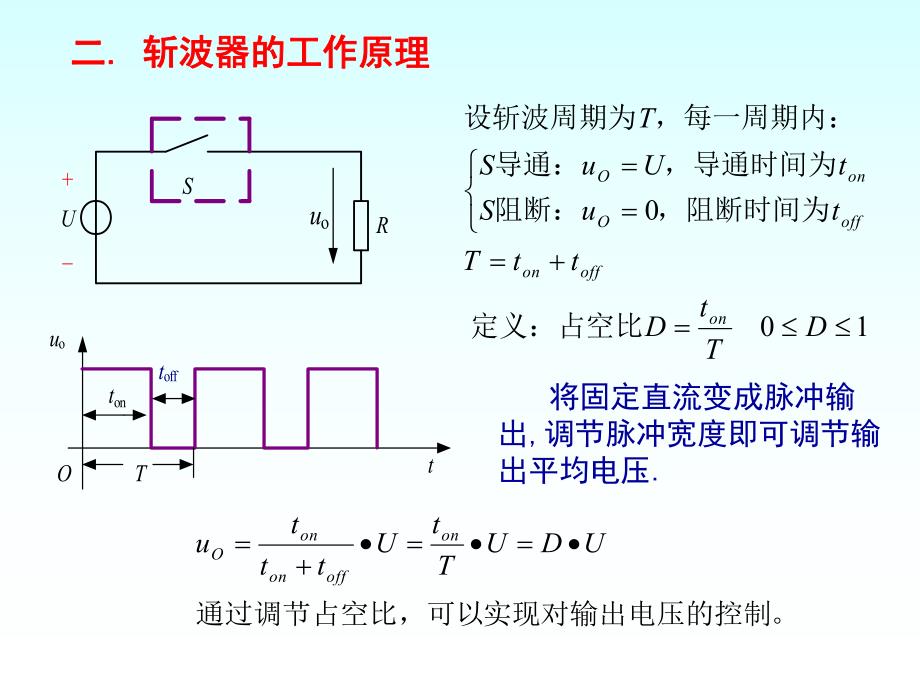 第7章斩控调压电路12.ppt_第3页