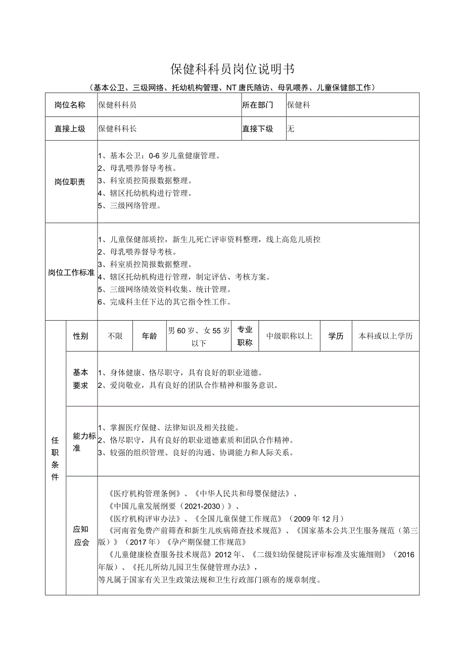 保健科科员岗位说明书.docx_第1页