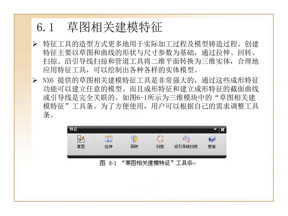 第6章三维成形特征.ppt_第2页