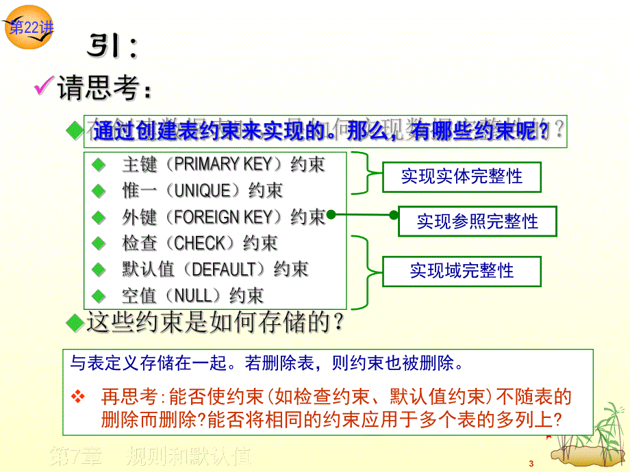 第7章规则和默认值对象.ppt_第3页