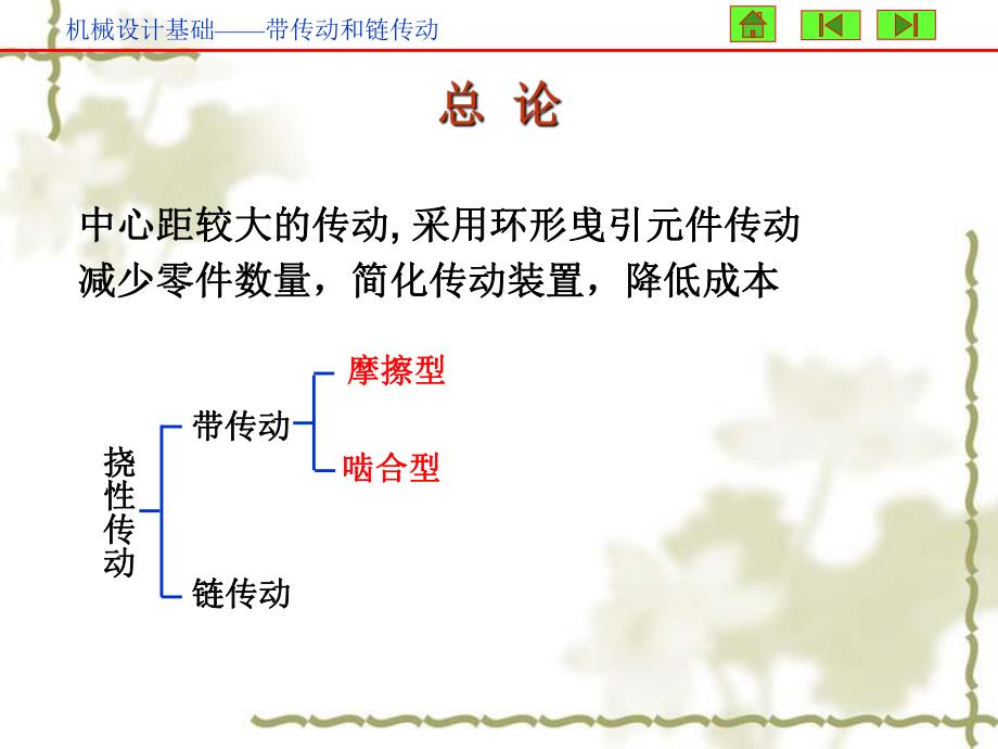 第8章带传动和链传动.ppt_第2页