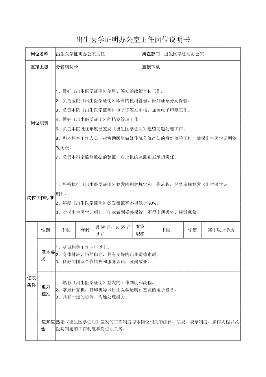 出生医学证明办公室主任岗位说明书.docx_第1页