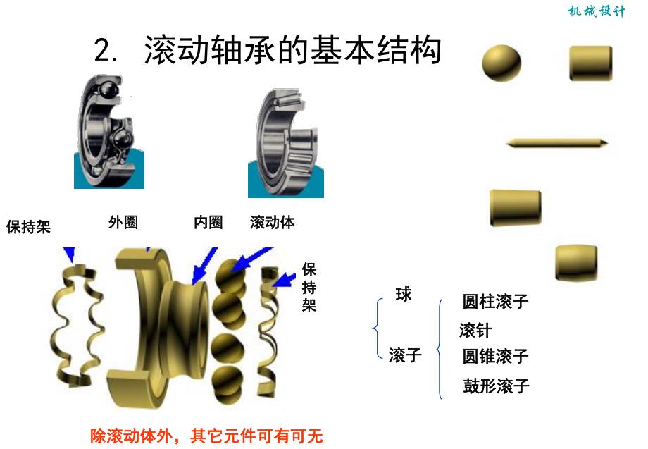 第7章滚动轴承的选择与校核[1].ppt_第2页