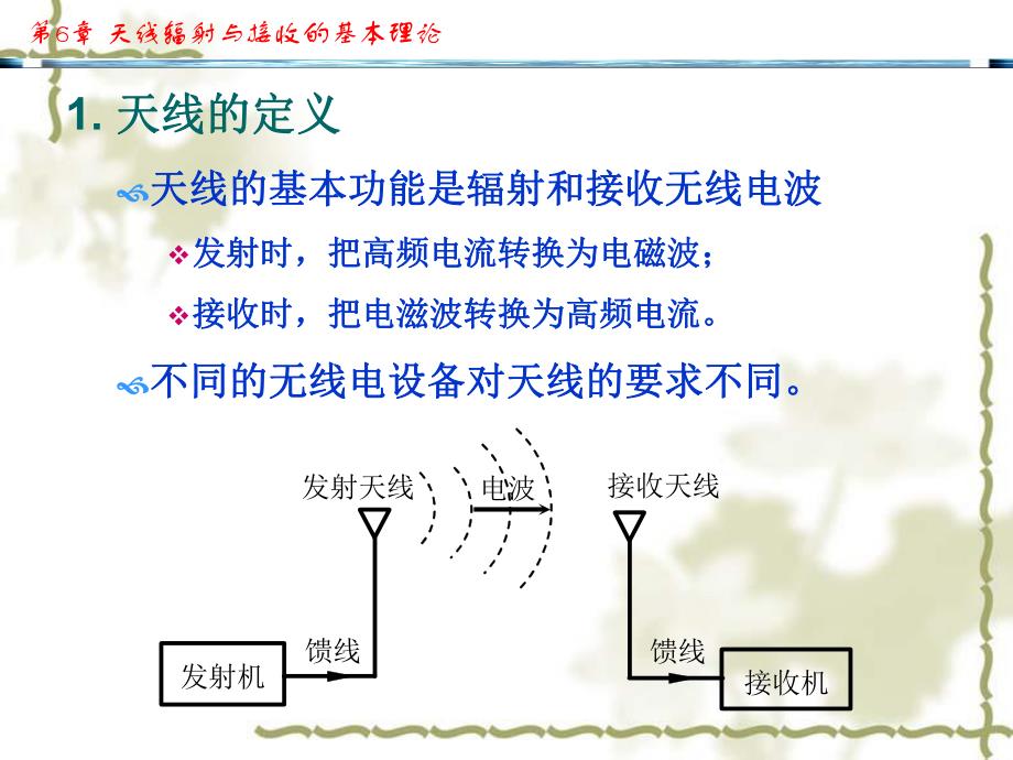 第6章天线辐射与接收理论.ppt_第3页