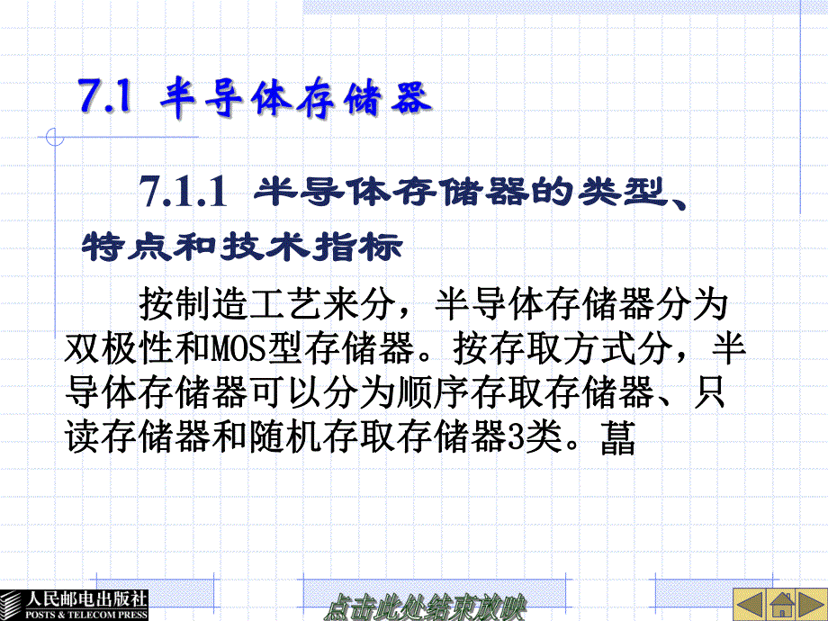 第7章半导体存储器.ppt_第3页