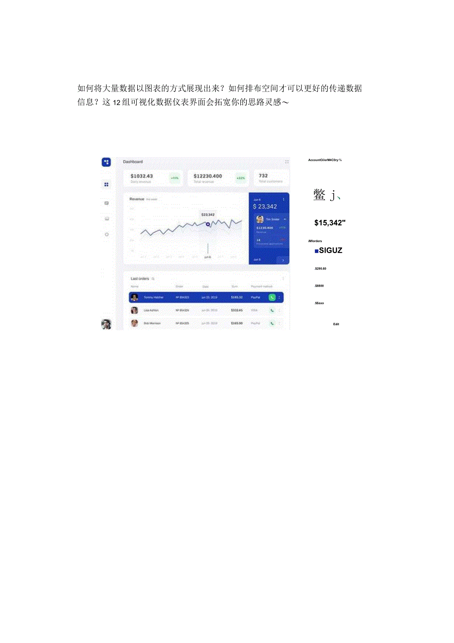 12组可视化数据仪表页面设计.docx_第1页