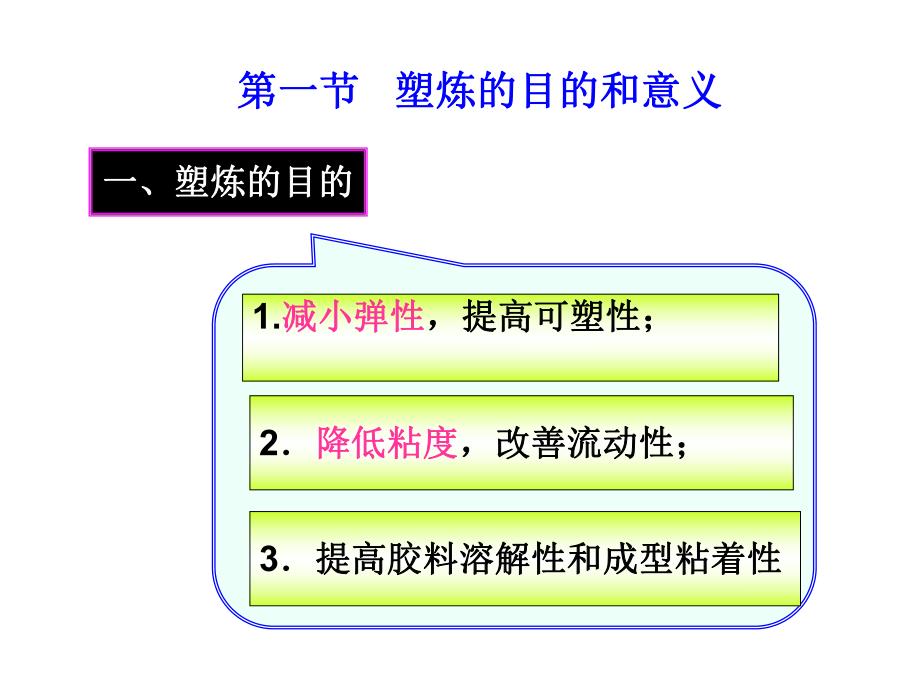 第7章生胶塑炼工.ppt_第3页