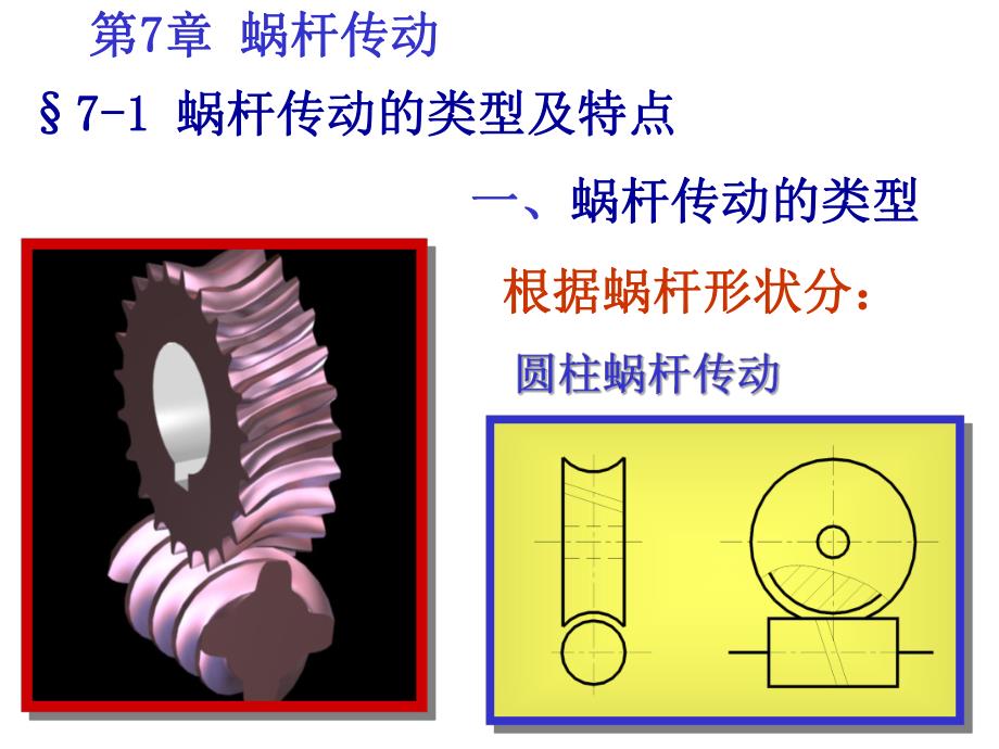 第7章715蜗杆传动CAI.ppt_第1页