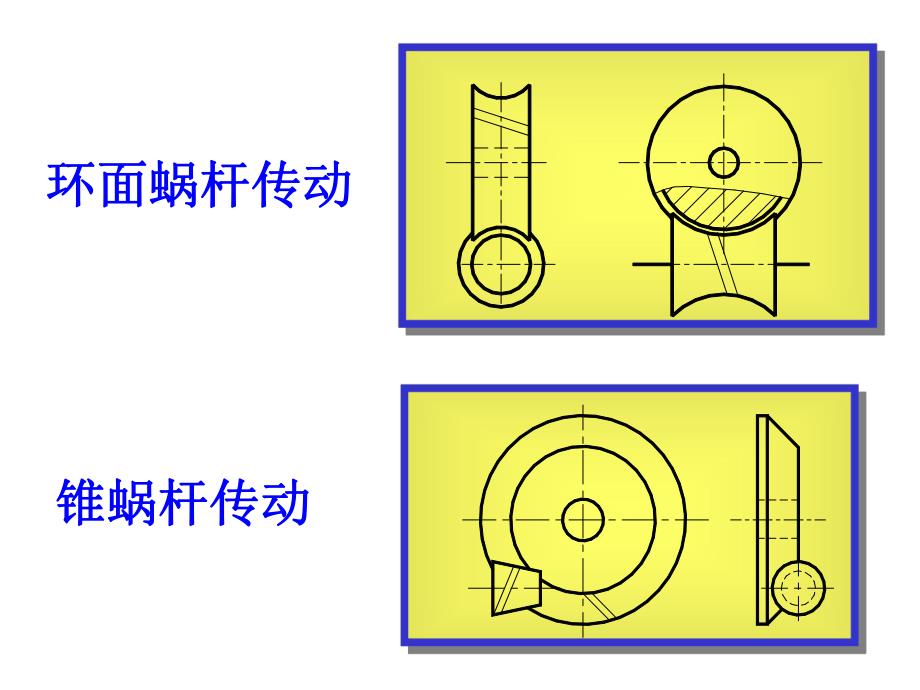 第7章715蜗杆传动CAI.ppt_第2页