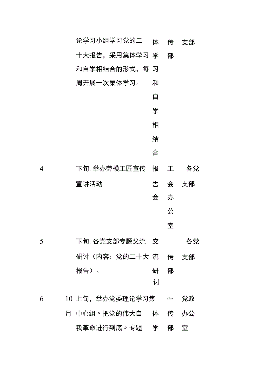 2023年第二批学习贯彻社会主义思想主题教育理论 学习清单.docx_第2页