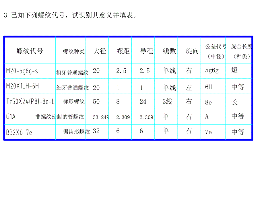 第8章标准件及常用件答案.ppt_第3页