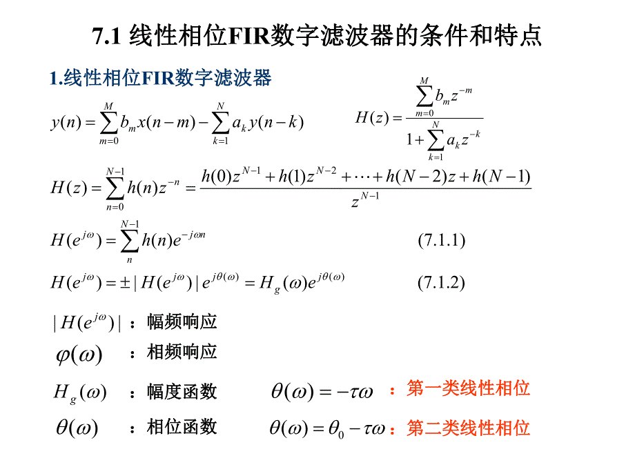 第7章FIR数字滤波器的设计.ppt_第2页