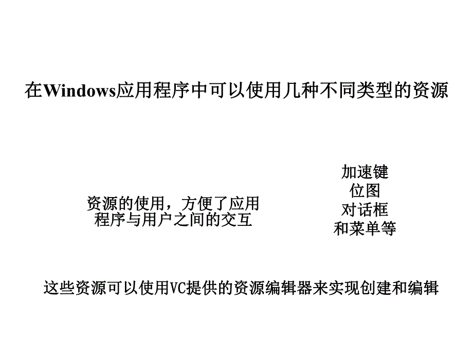 第7章资源在Windows编程中的应用.ppt_第2页