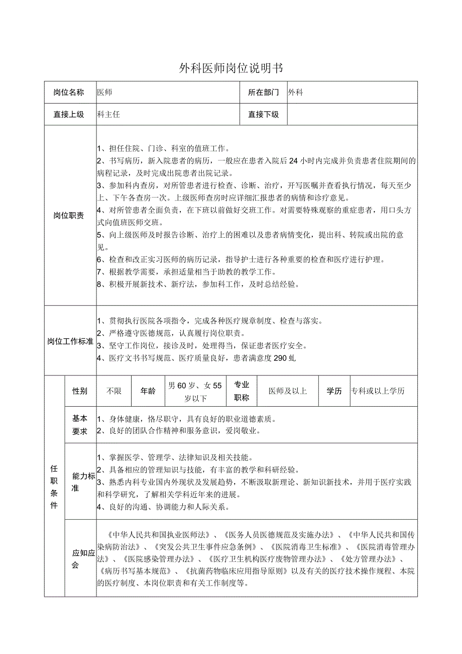 外科医师岗位说明书.docx_第1页