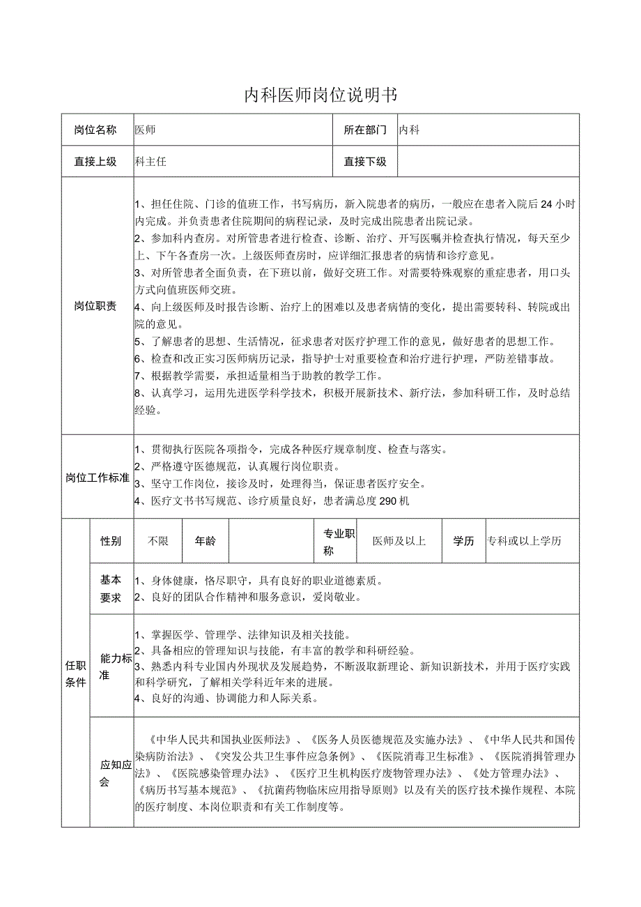 内科医师岗位说明书.docx_第1页