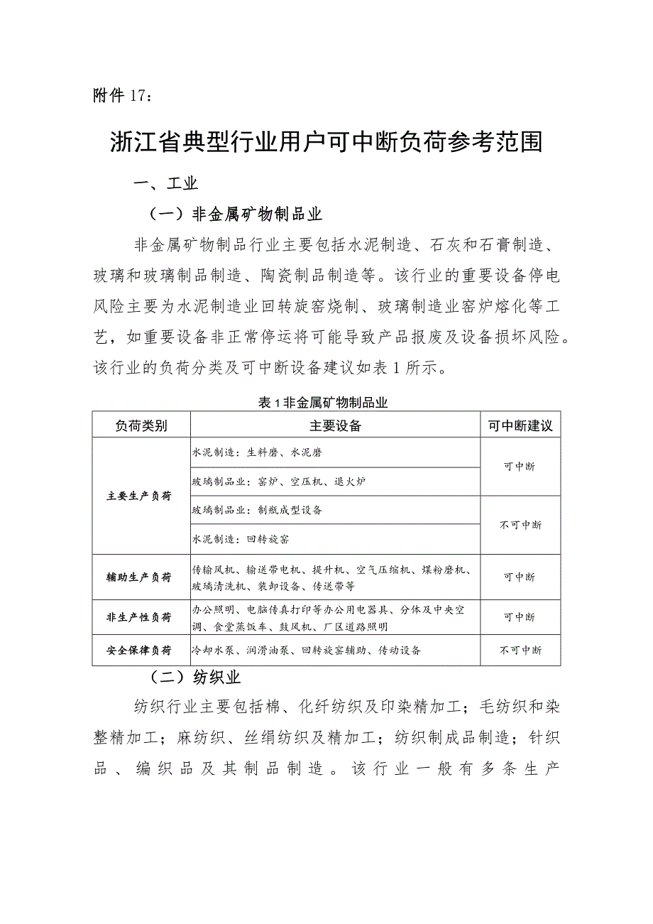 浙江省典型行业用户可中断负荷参考范围、可中断响应合作协议（模板）.docx_第1页