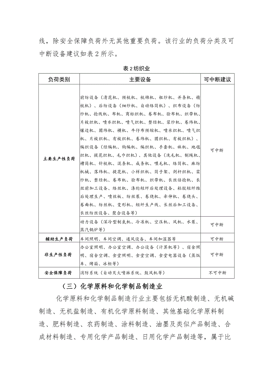 浙江省典型行业用户可中断负荷参考范围、可中断响应合作协议（模板）.docx_第2页