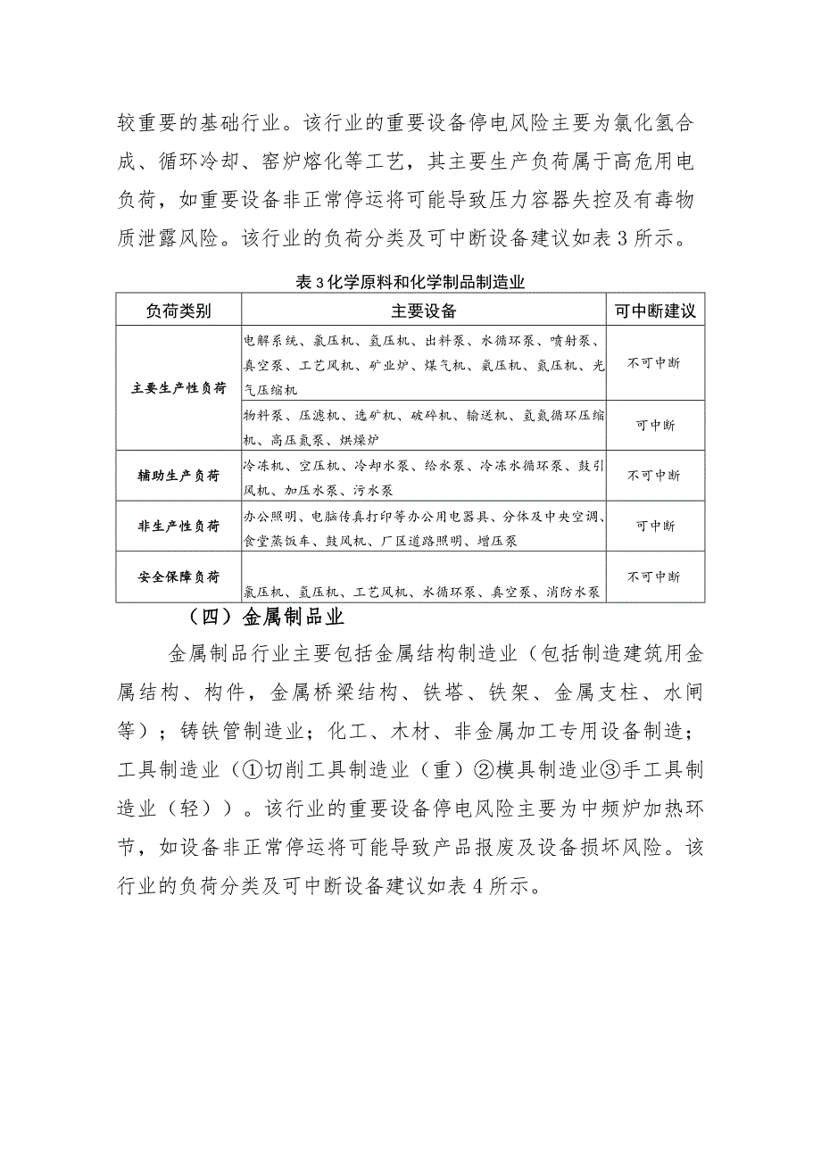 浙江省典型行业用户可中断负荷参考范围、可中断响应合作协议（模板）.docx_第3页