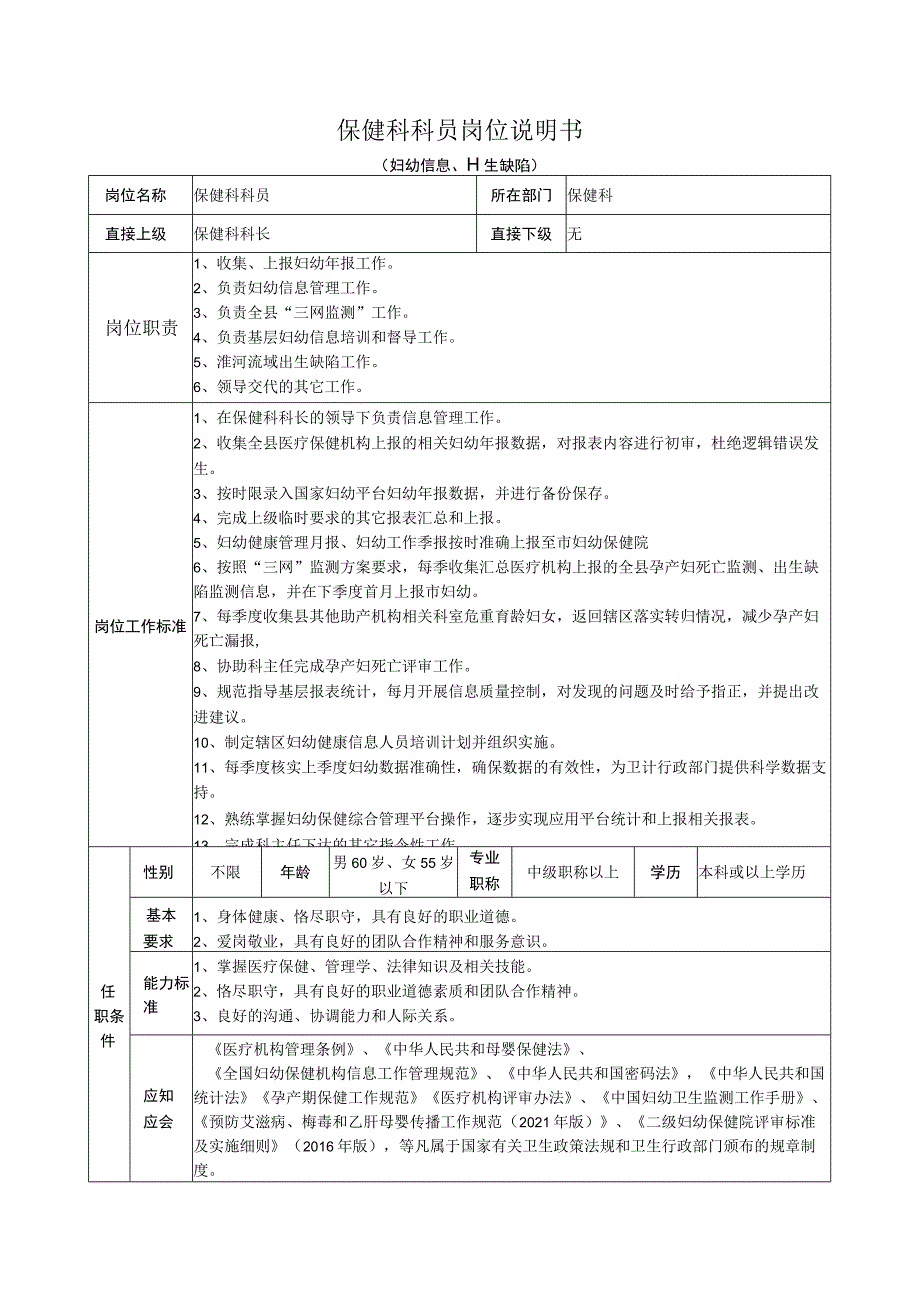 保健科科员岗位说明书四.docx_第1页